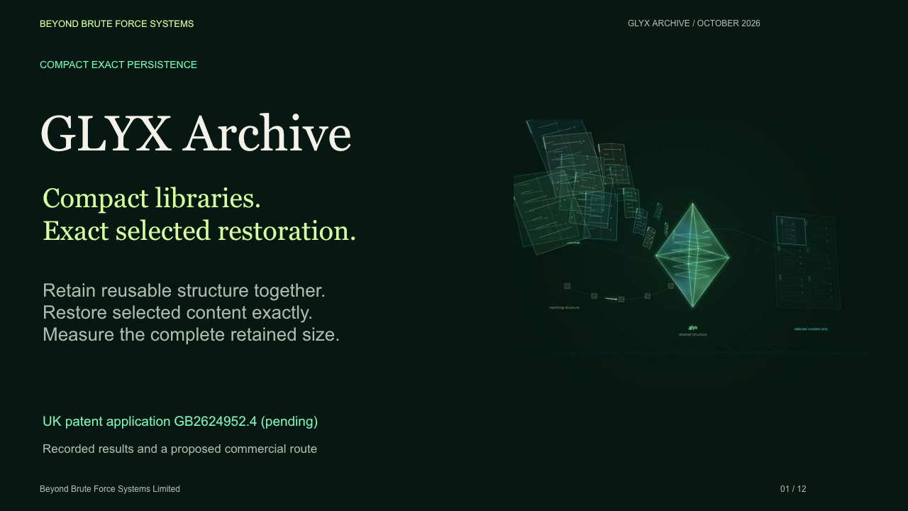 GLYX Archive presentation cover