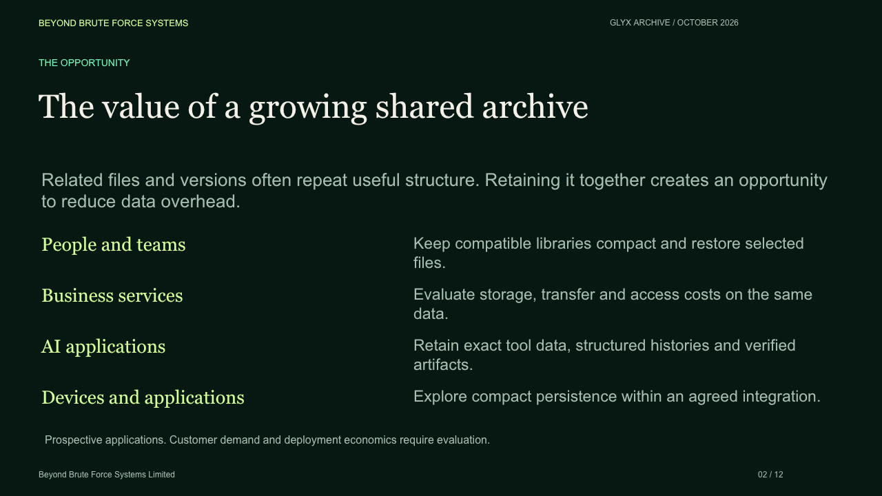 Slide 2: The value of a growing shared archive