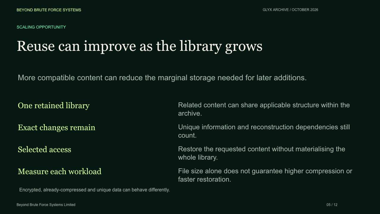 Slide 5: Reuse can improve as the library grows