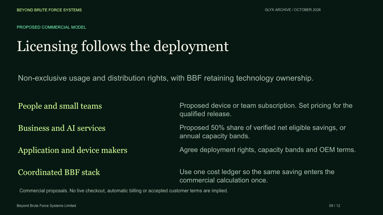 Slide 9: Licensing follows the deployment