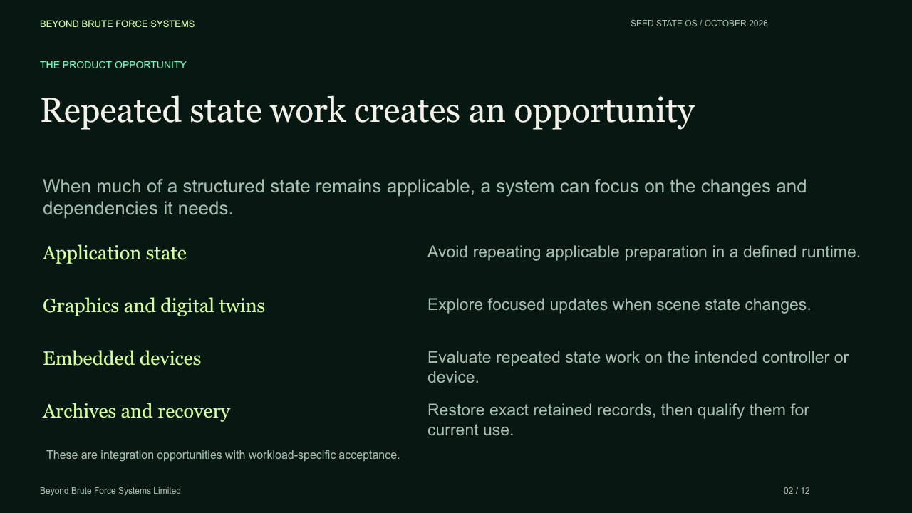 Slide 2: Repeated state work creates an opportunity