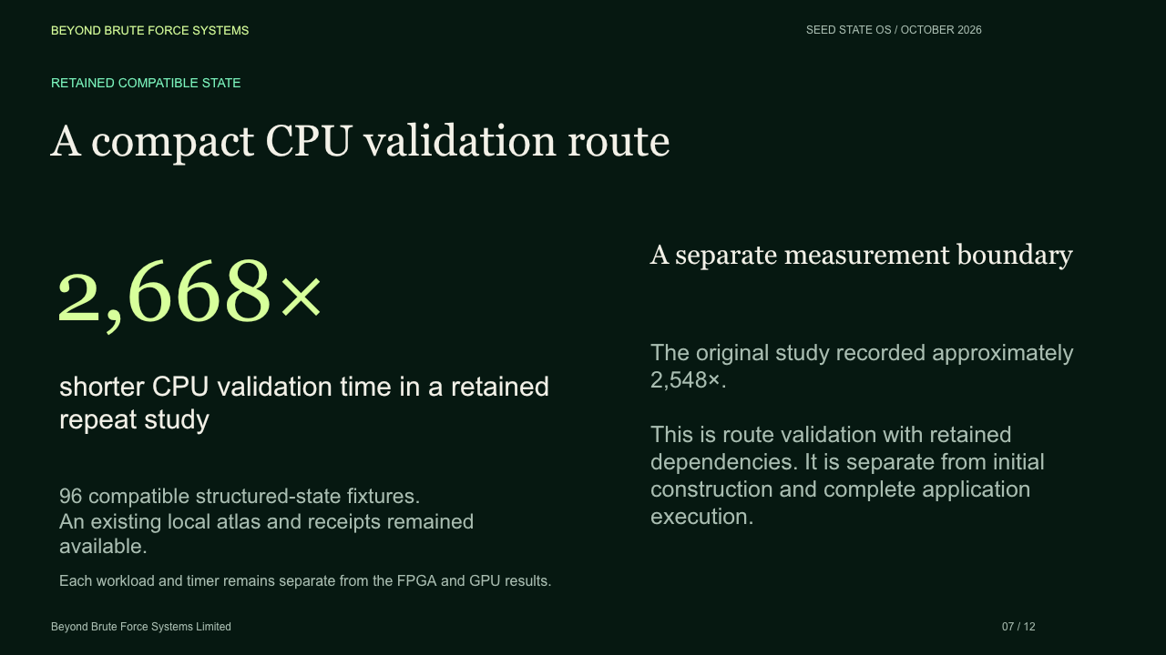 Slide 7: A compact CPU validation route