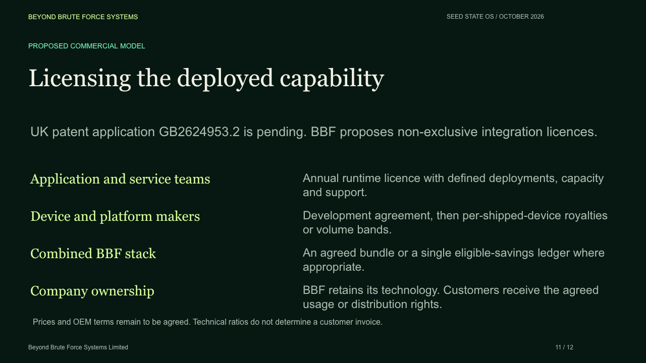 Slide 11: Licensing the deployed capability