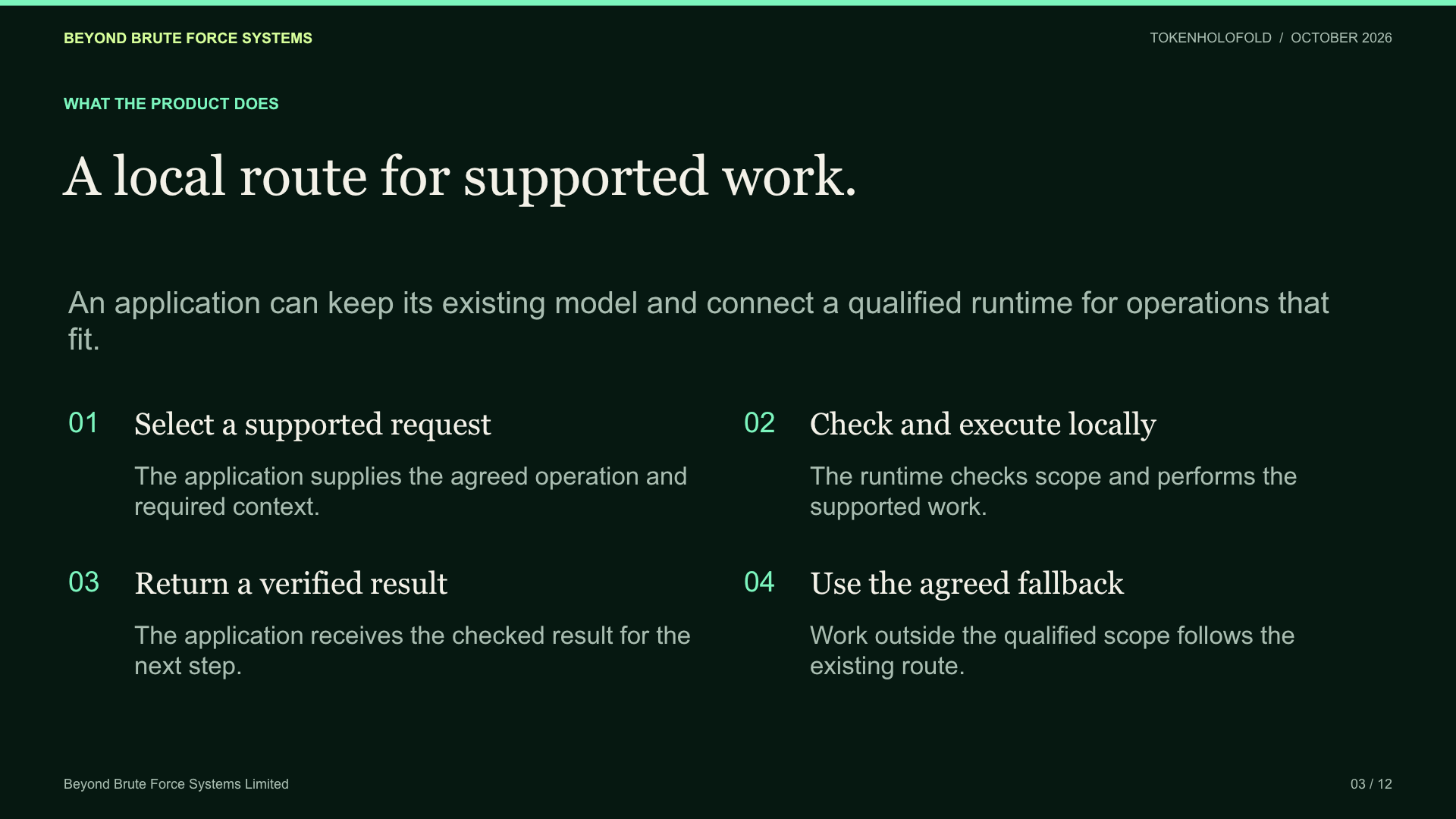 Slide 3: A local route for supported work.