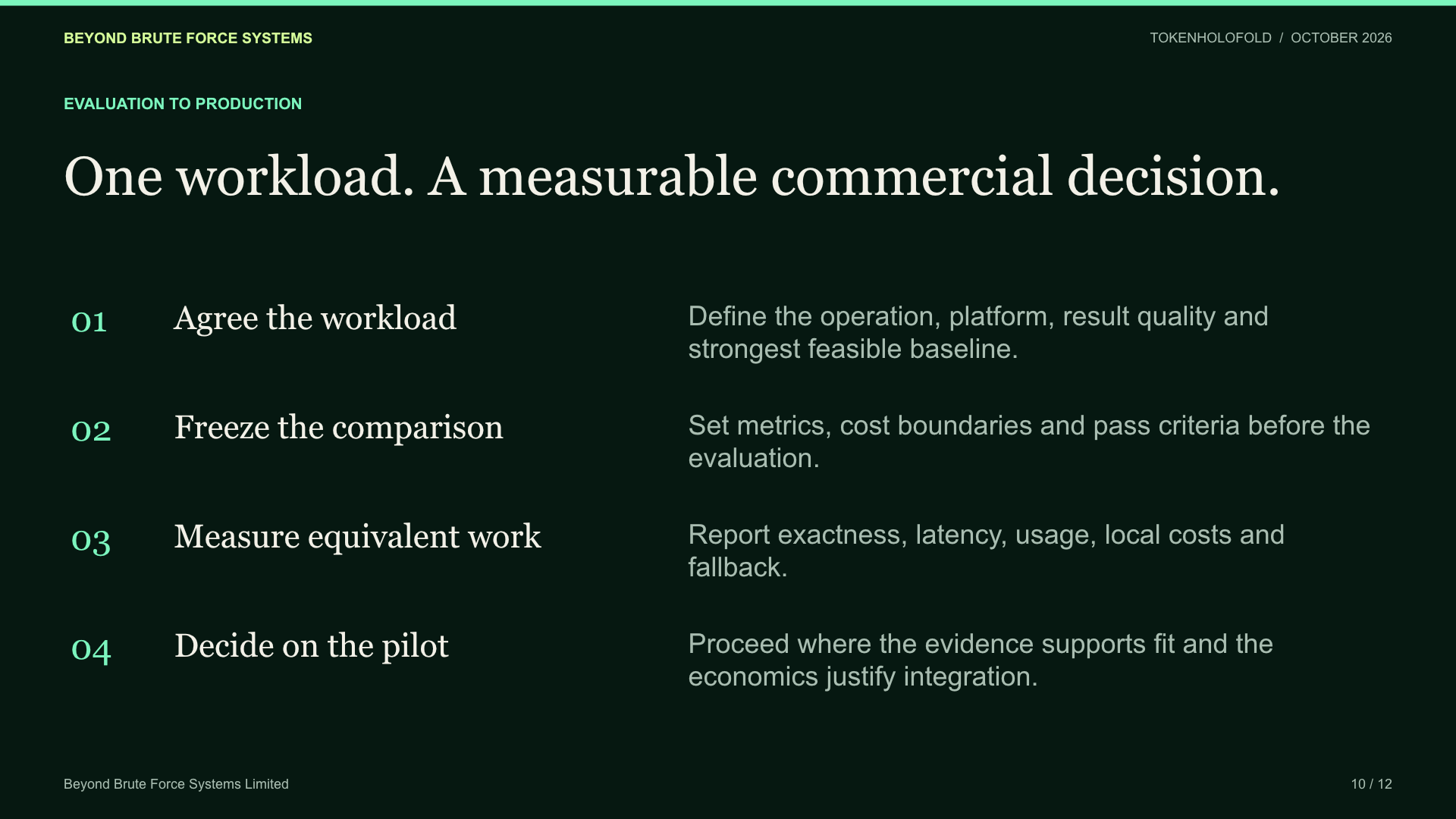 Slide 10: One workload. A measurable commercial decision.