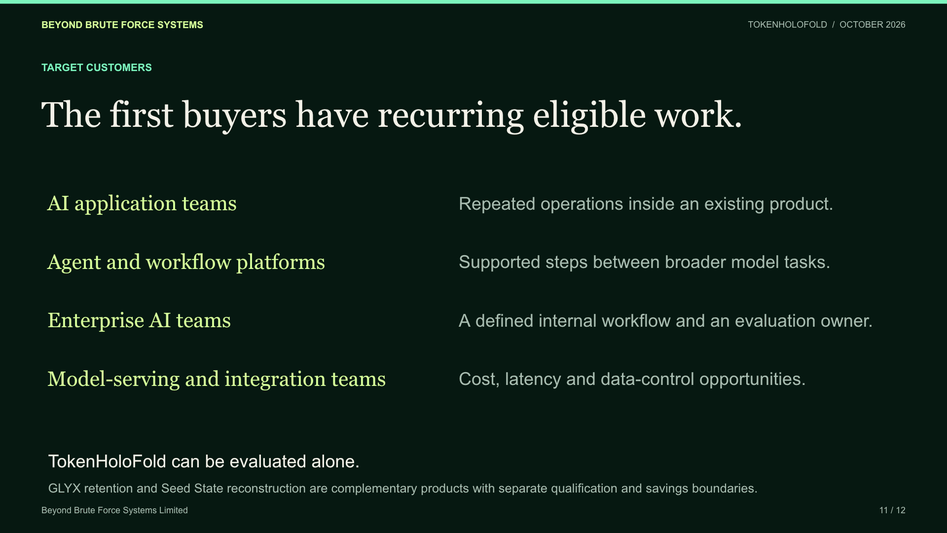 Slide 11: The first buyers have recurring eligible work.